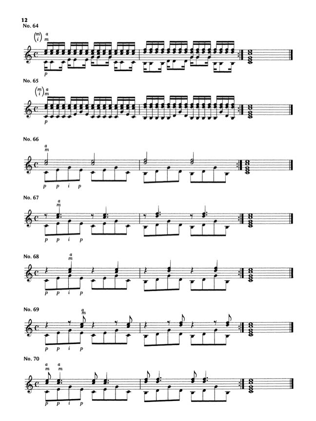 120 Studies for Right Hand Development - Kalena