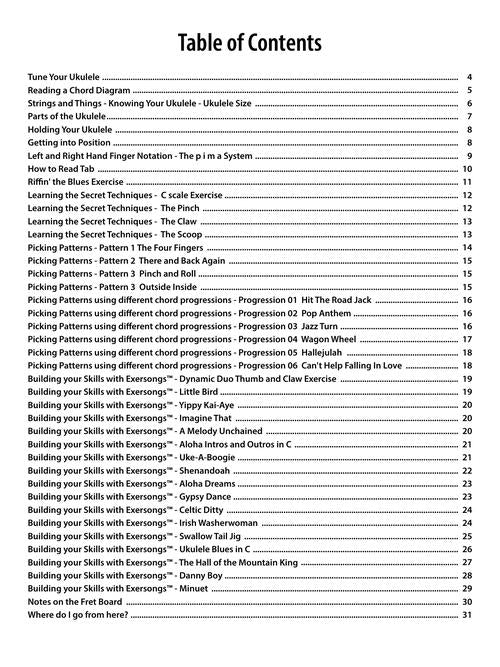 Kev's QuickStart for Fingerstyle Ukulele 1 – Revised Edition For Soprano, Concert or Tenor Ukuleles in Standard C Tuning (High G)