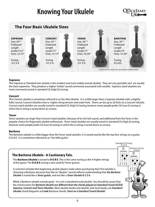 Kev's QuickStart for Fingerstyle Ukulele 1 – Revised Edition For Soprano, Concert or Tenor Ukuleles in Standard C Tuning (High G)