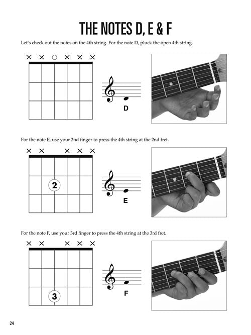 Guitar for Kids – Book 2 Hal Leonard Guitar Method