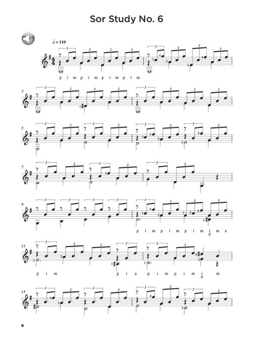 The Classical Guitar Compendium – Classical Masterpieces Arranged for Solo Guitar Standard Notation Edition (No Tablature)