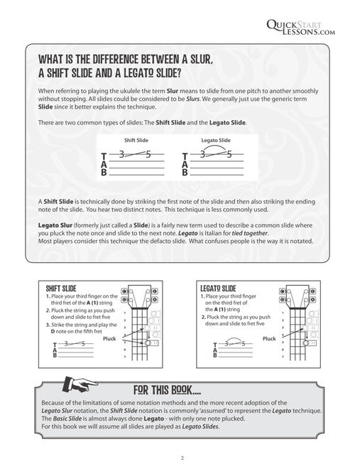 Kev's QuickStart for Fingerstyle Ukulele – Volume 2 For Soprano, Concert or Tenor Ukuleles in Standard C Tuning (High G)