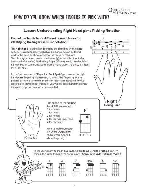Kev's QuickStart for Fingerstyle Ukulele – Volume 2 For Soprano, Concert or Tenor Ukuleles in Standard C Tuning (High G)