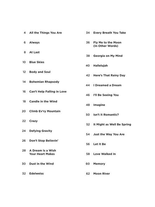 Best Songs Ever – Super Easy Piano - Kalena