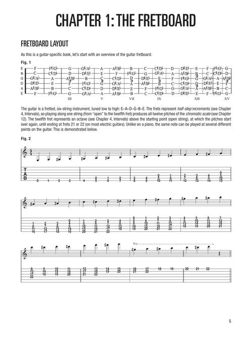 Music Theory for Guitarists Everything You Ever Wanted to Know But Were Afraid to Ask