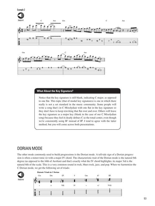 Guitarist's Guide to Scales Over Chords The Foundation of Melodic Soloing