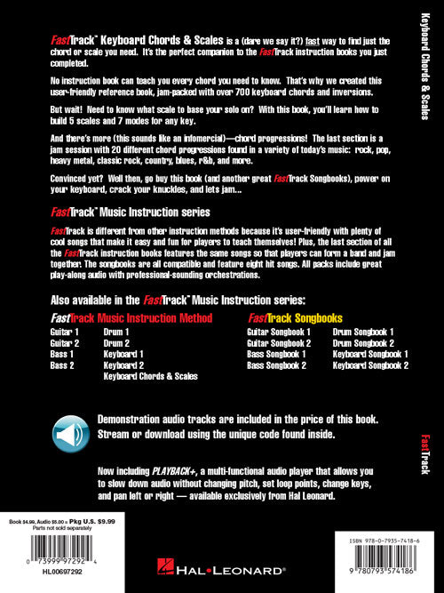 FastTrack Keyboard Method – Chords & Scales - Kalena