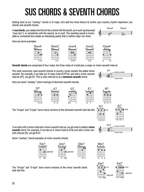 Hal Leonard Country Guitar Method