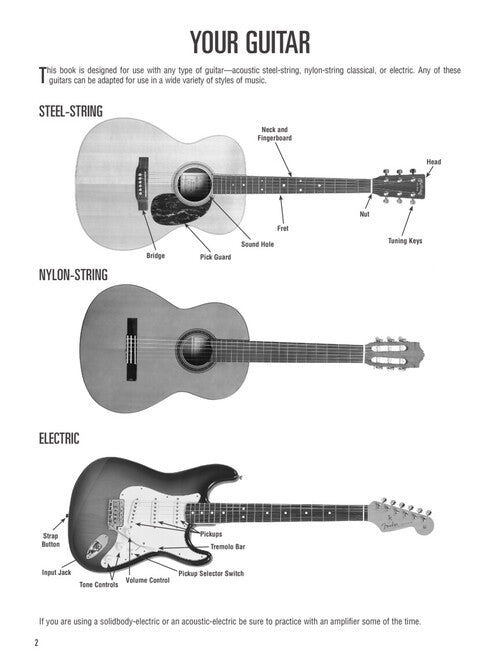 Hal Leonard Guitar Method Book 1 – Second Edition Book/Online Audio Pack
