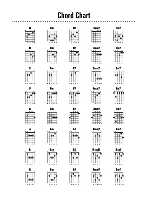 Acoustic Guitar Songs for Dummies - Kalena