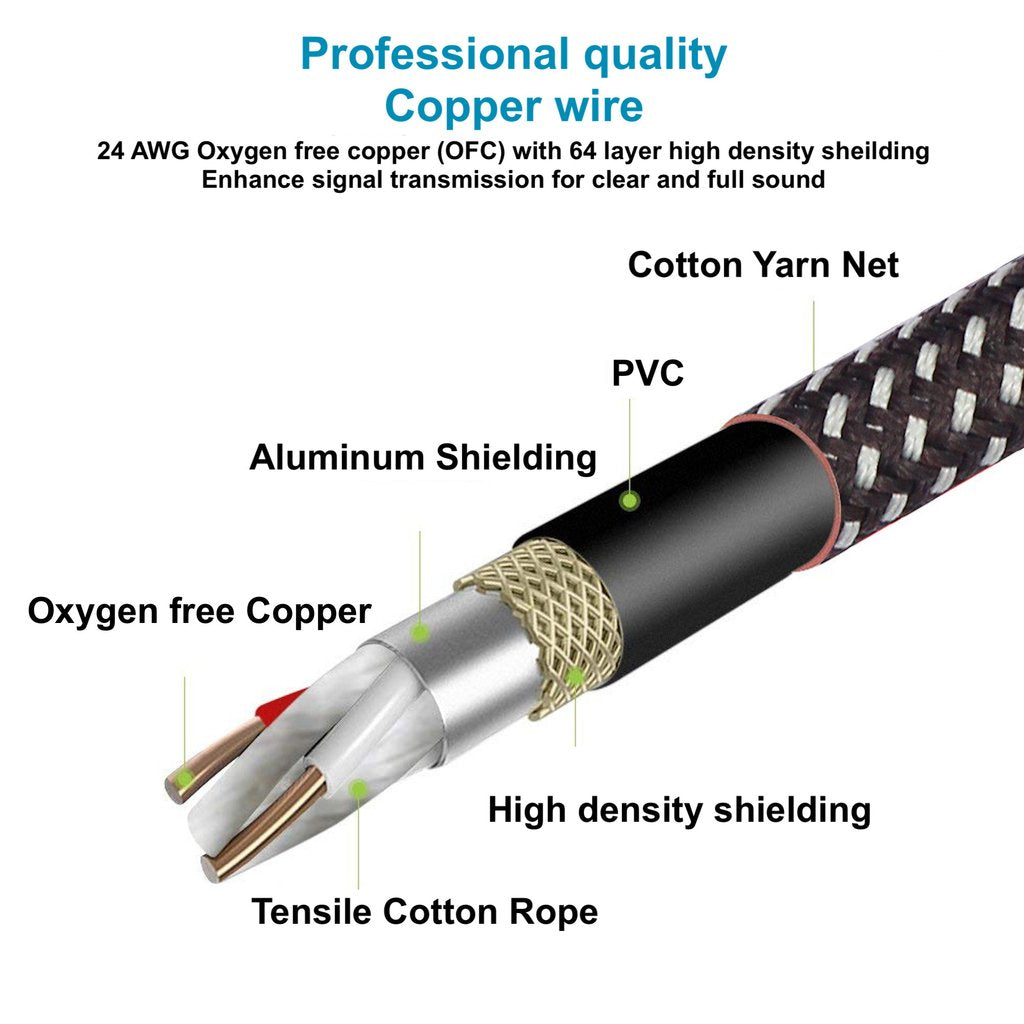 Kalena Gold-plated TRS 1/4" shielded cable with straight connectors - Kalena Instruments