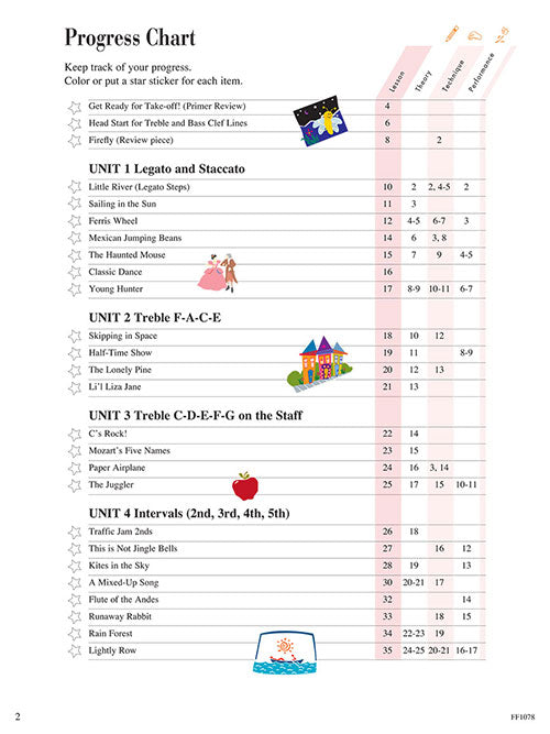 Level 1 – Lesson Book – 2nd Edition Piano Adventures®