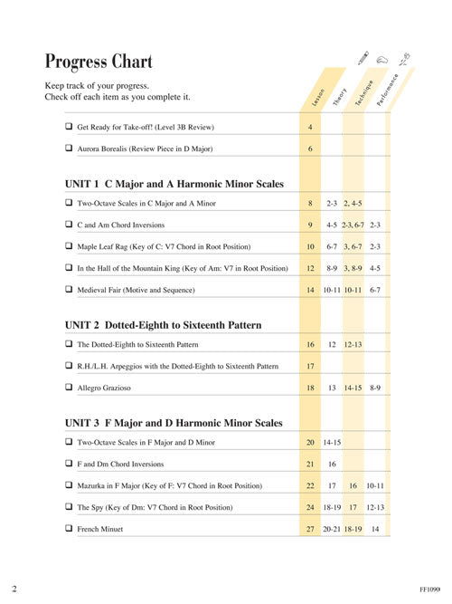 Level 4 – Lesson Book – 2nd Edition Piano Adventures®