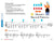My First Piano Adventure Lesson Book B with Online Audio