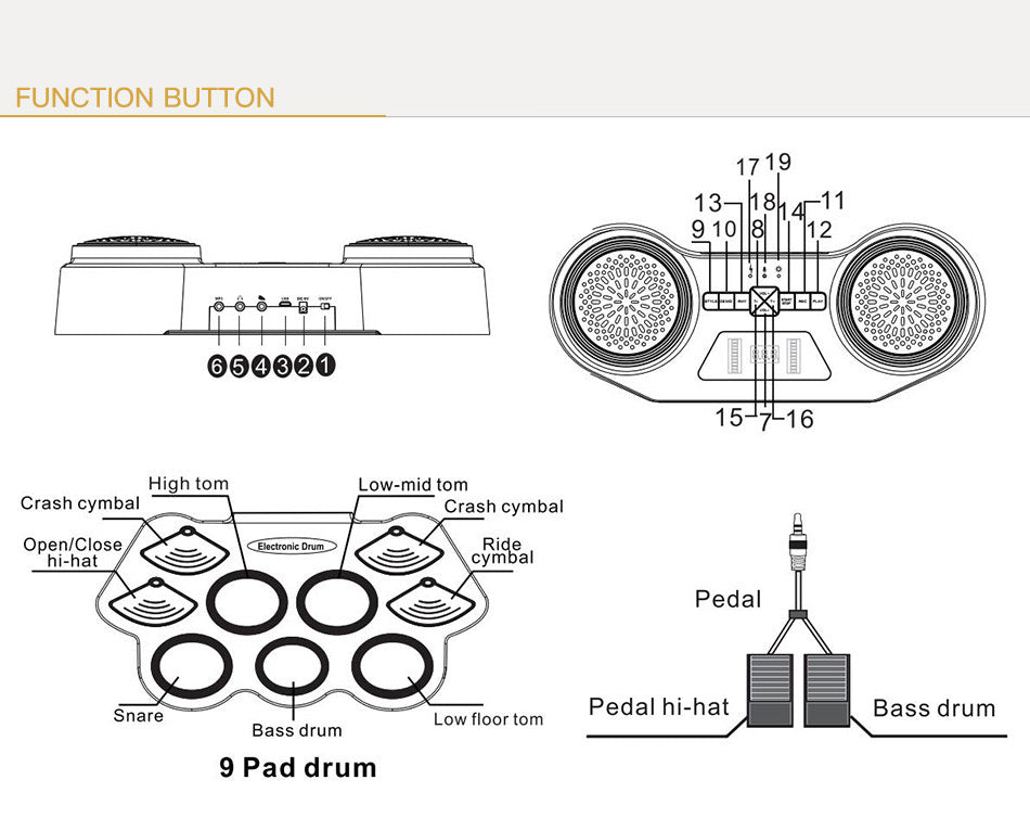 K-MD668 Portable Digital Drumset Professional Roll Up MIDI Drum Pads with Built-In Speaker and Sounds