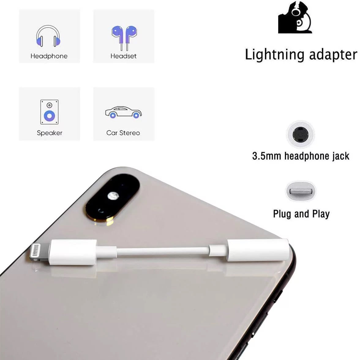 Lightning to 3.5mm (1/8") Headphone Adapter Audio Aux Cable for iPhone/iPad