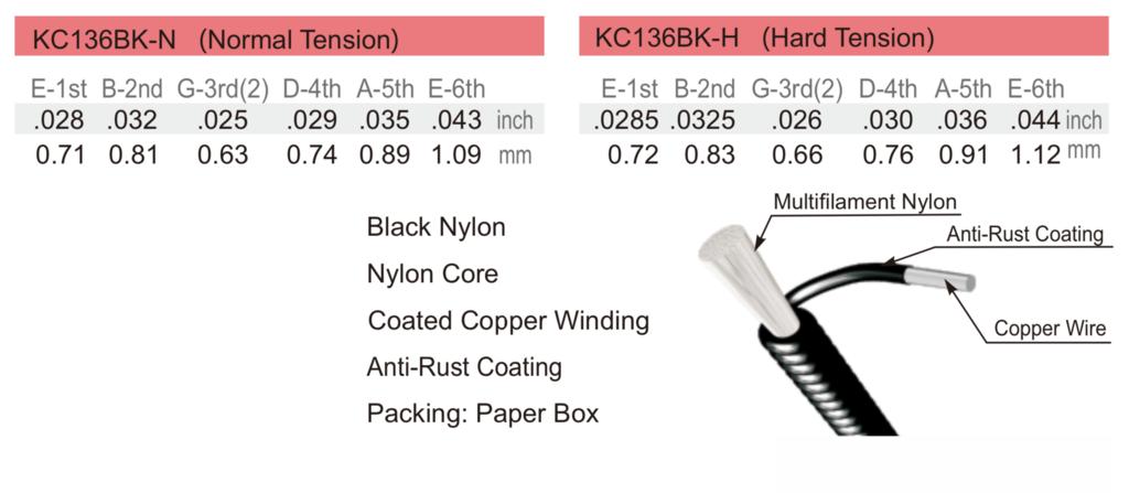 Kalena Classical Guitar Strings "BLACK" - Kalena Instruments