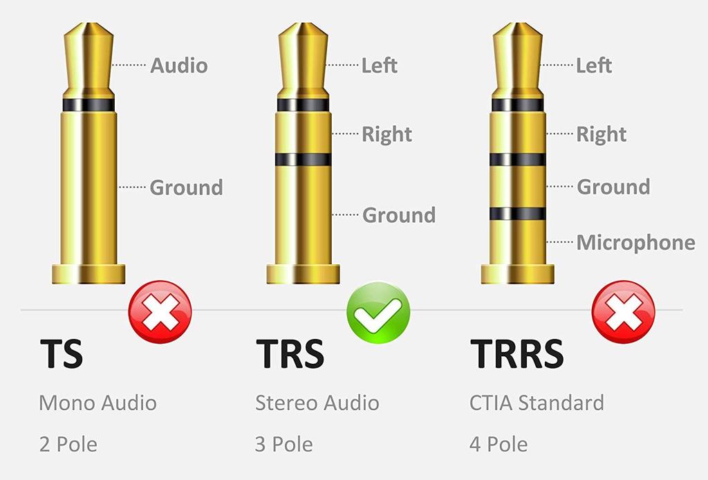 Kalena Gold-plated TRS 1/4" shielded cable with straight connectors - Kalena Instruments