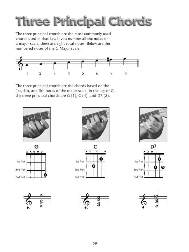 Alfred's Kid's Guitar Course 3 The Easiest Guitar Method Ever! - Kalena