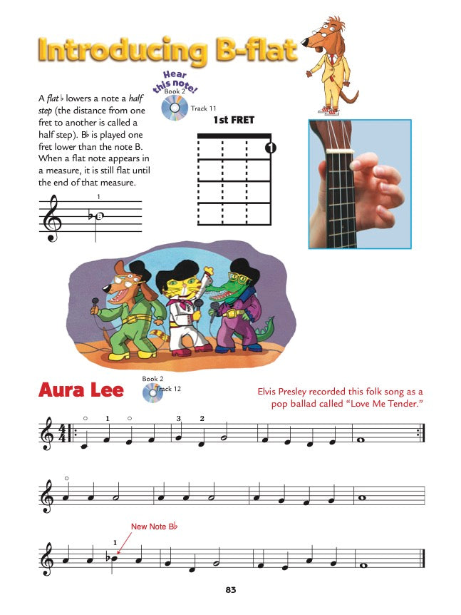 Alfred's Kid's Ukulele Course, Complete The Easiest Ukulele Method Ever! - Kalena