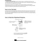 The Ultimate Ukulele Chord Chart