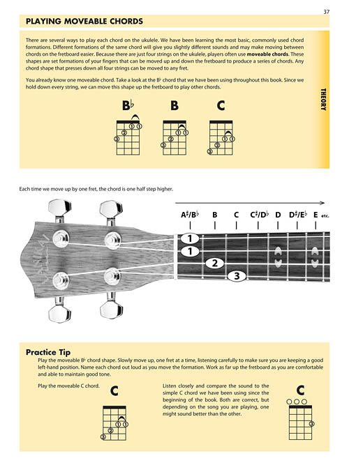 Essential Elements for Ukulele – Method Book 1 Comprehensive Ukulele Method with Online Audio - Kalena