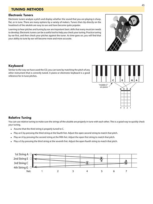 Essential Elements for Ukulele – Method Book 1 Comprehensive Ukulele Method with Online Audio - Kalena