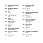 Broadway Sheet Music Collection: 2010-2017 - Kalena