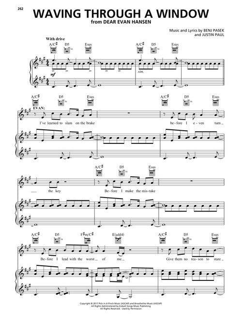 Souvenir Sheet music for Piano (Solo) Easy