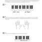 First 15 Lessons – Piano A Beginner's Guide, Featuring Step-By-Step Lessons with Audio, Video, and Popular Songs!