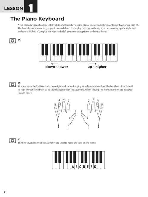 First 15 Lessons – Piano A Beginner's Guide, Featuring Step-By-Step Lessons with Audio, Video, and Popular Songs!