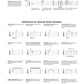 Guitar Tab Manuscript Paper