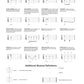 Guitar Tab Manuscript Paper