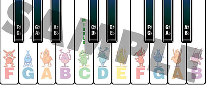 Note Finder & Keyboard Sticker Set John Thompson's Easiest Piano Course