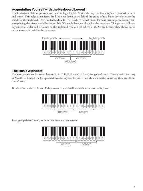 Teach Yourself Classical Piano A Complete Guide to Learning the Piano with Classical Music