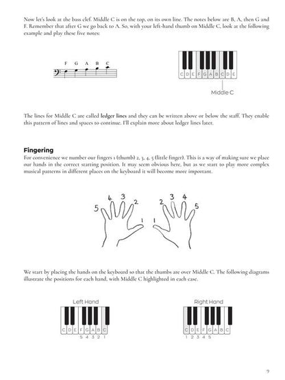Teach Yourself Classical Piano A Complete Guide to Learning the Piano with Classical Music