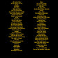 The Best Songs Ever – 6th Edition 71 All-Time Hits