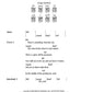 Taylor Swift – Guitar Chord Songbook – 3rd Edition
