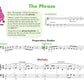 John Thompson's Easiest Piano Course – Complete 4-Book/Audio Boxed Set