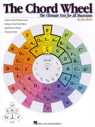The Chord Wheel The Ultimate Tool for All Musicians