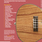 Hal Leonard Ukulele Method Book 2