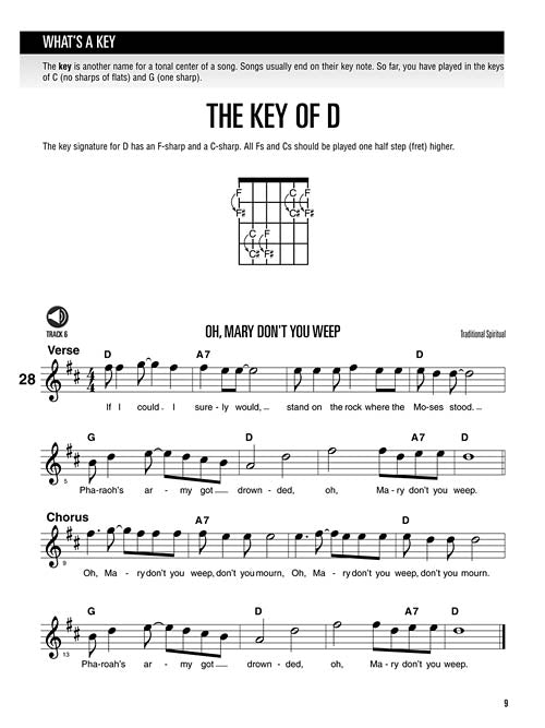 Hal Leonard Guitar Method Book 2 – Second Edition Book/Online Audio