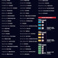 The Guitar Three-Chord Songbook Play 50 Rock Hits with Only 3 Easy Chords