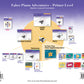 Primer Level – Theory Book – 2nd Edition Piano Adventures®