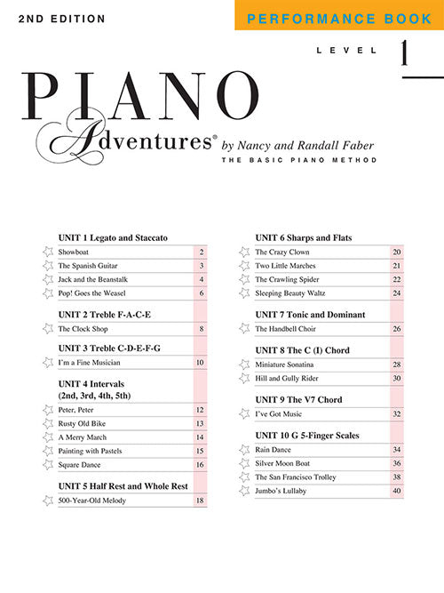 Level 1 – Performance Book – 2nd Edition Piano Adventures®