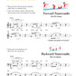 Level 2B – Technique & Artistry Book – 2nd Edition Piano Adventures®