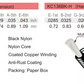 Kalena Classical Guitar Strings "BLACK" - Kalena Instruments