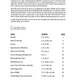 Guitar Worship Songbook, Book 1 Strum & Sing Your Favorite Praise & Worship Songs