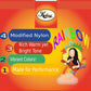 Kalena Rainbow Ukulele Strings KU046C-S - Kalena Instruments